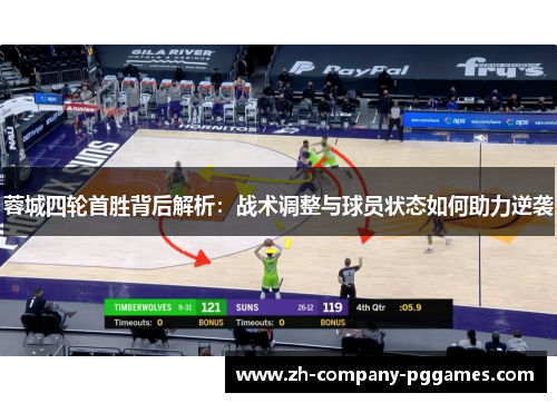 蓉城四轮首胜背后解析:战术调整与球员状态如何助力逆袭 蓉城四轮首胜背后解析:战术调整与球员状态如何助力逆袭