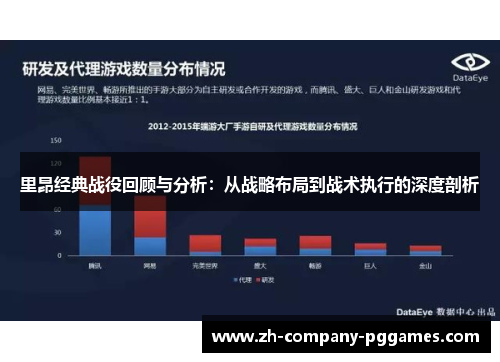 里昂经典战役回顾与分析:从战略布局到战术执行的深度剖析 里昂经典战役回顾与分析:从战略布局到战术执行的深度剖析