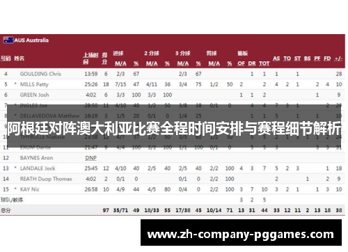 阿根廷对阵澳大利亚比赛全程时间安排与赛程细节解析 阿根廷对阵澳大利亚比赛全程时间安排与赛程细节解析