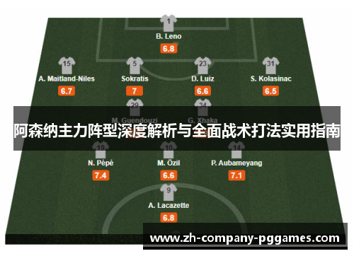 阿森纳主力阵型深度解析与全面战术打法实用指南