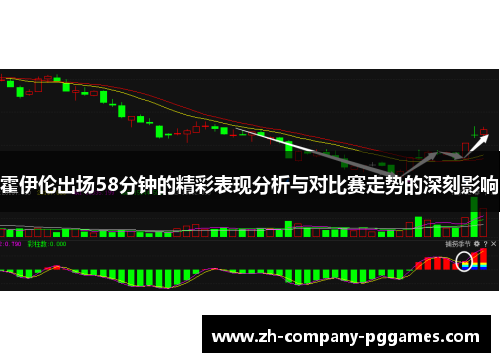 霍伊伦出场58分钟的精彩表现分析与对比赛走势的深刻影响