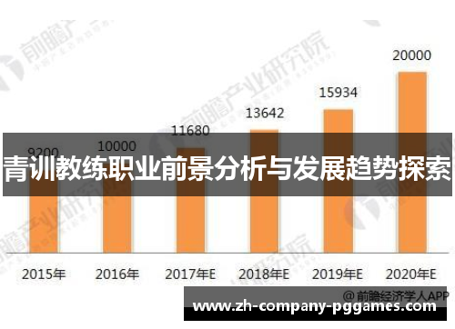 青训教练职业前景分析与发展趋势探索